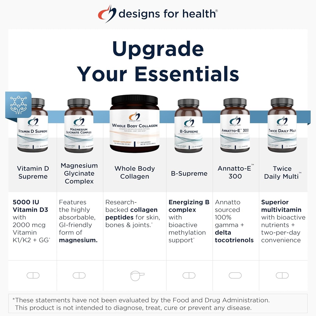 designs-for-health-liposomal-glutathione-5.jpg