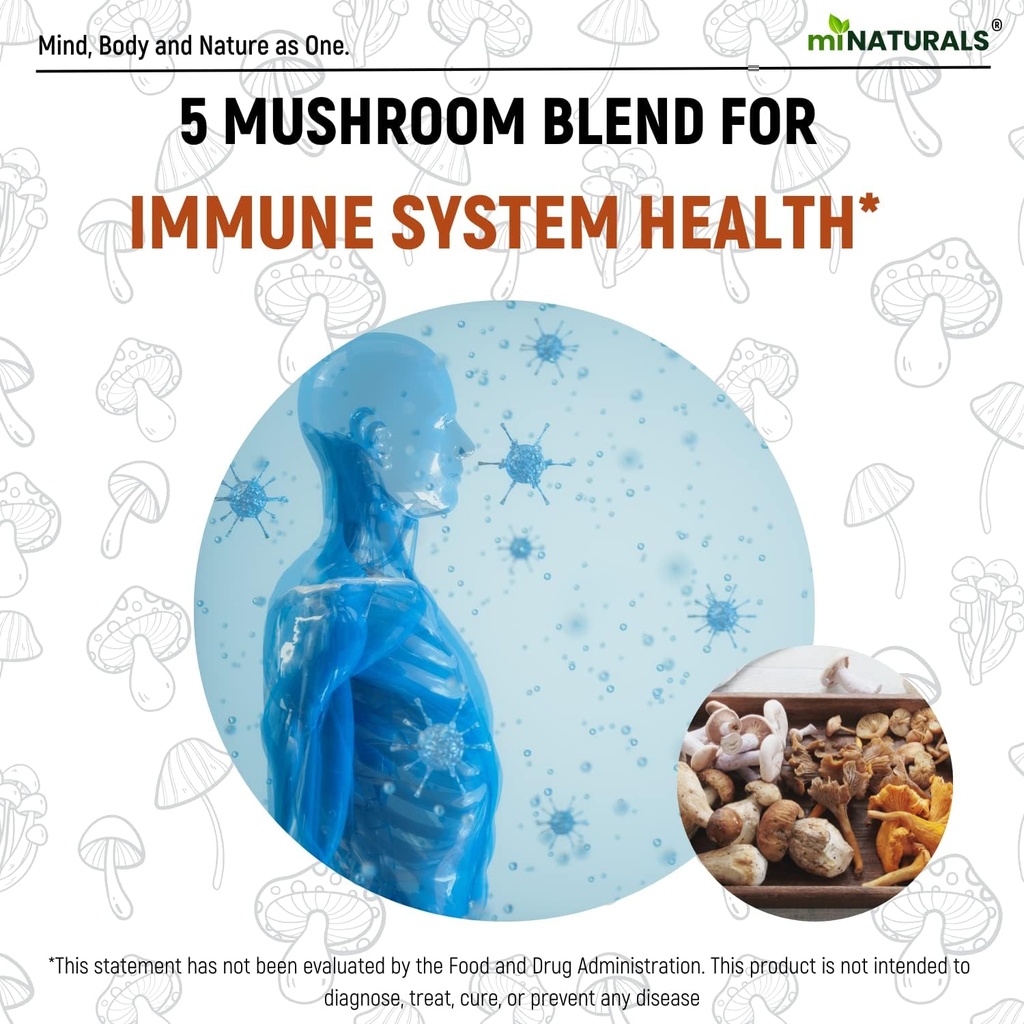 minaturals-lions-mane-supplement-capsule-4.jpg