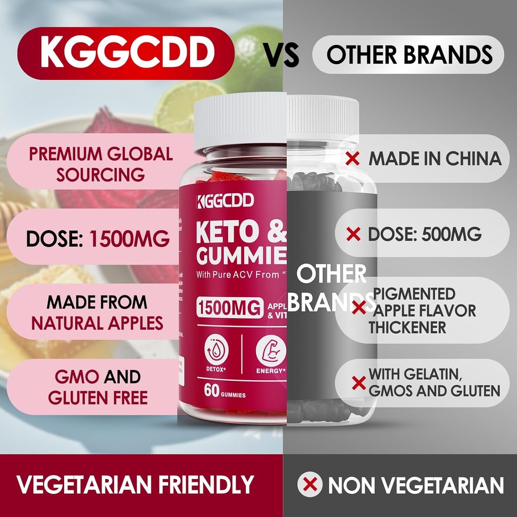 5-pack-keto-acv-gummies-extreme1500mg-ke-4.jpg