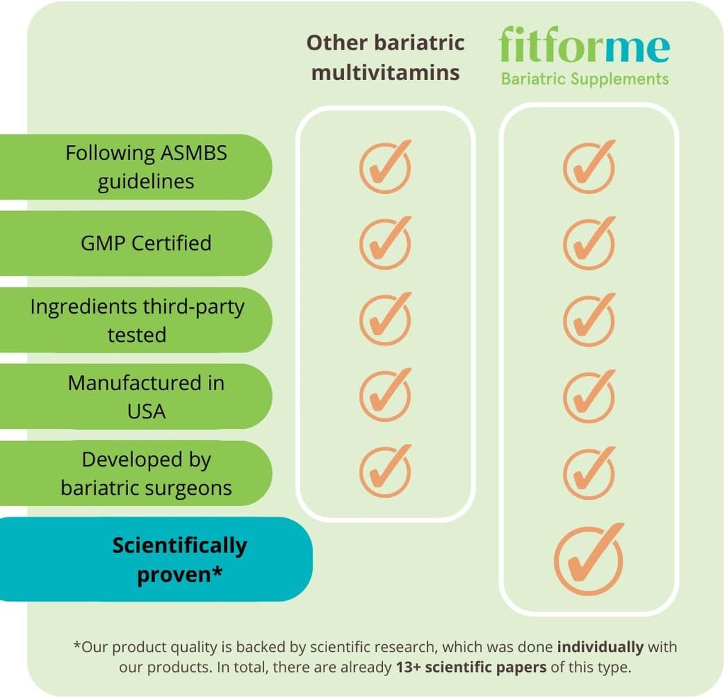 fitforme-bariatric-multivitamins-iron-su-4.jpg
