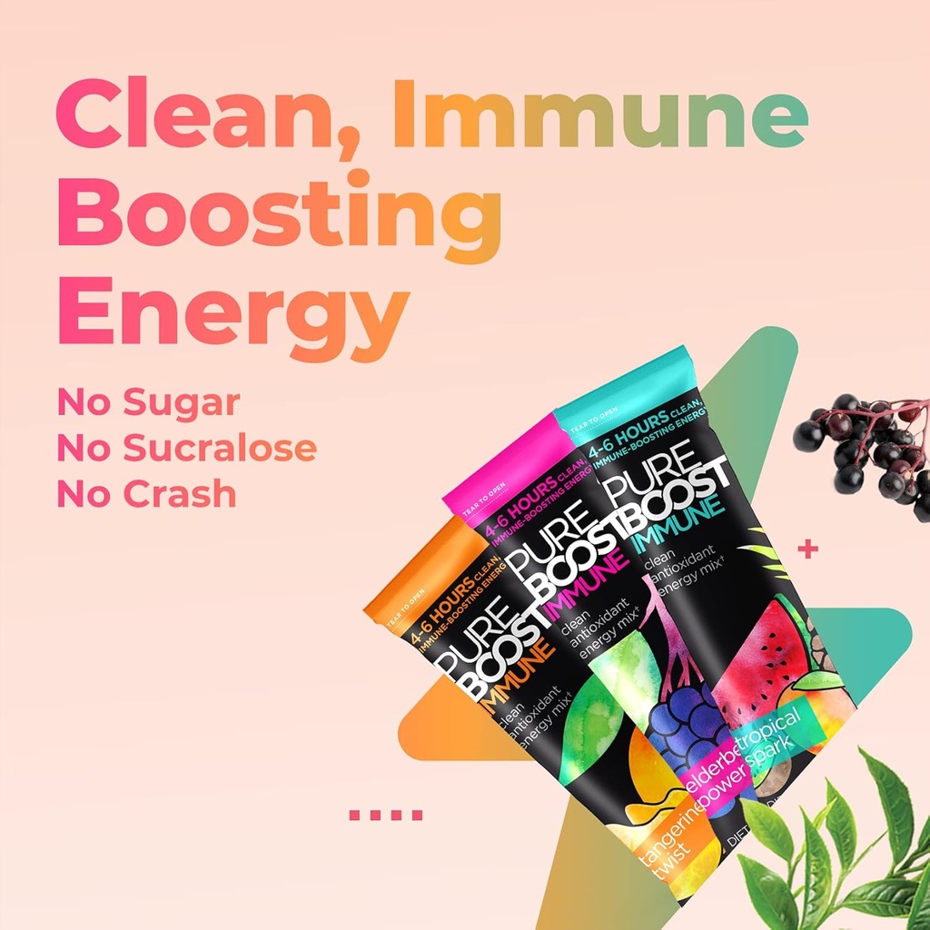 pureboost-immune-clean-energy-booster-re-2.jpg