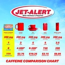 jet-alert-double-strength-alertness-aid--6.jpg