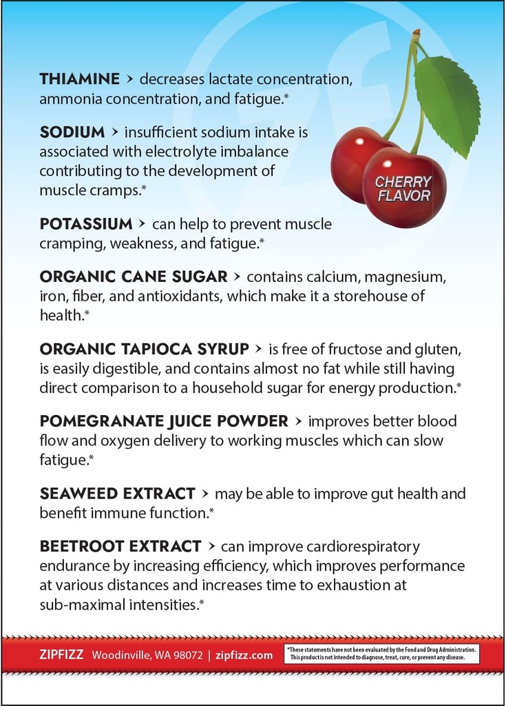 zipfizz-perform-gummies---delicious-frui-3.jpg