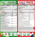 sugar-free-fruits-and-veggies-gummies-wd-2.jpg