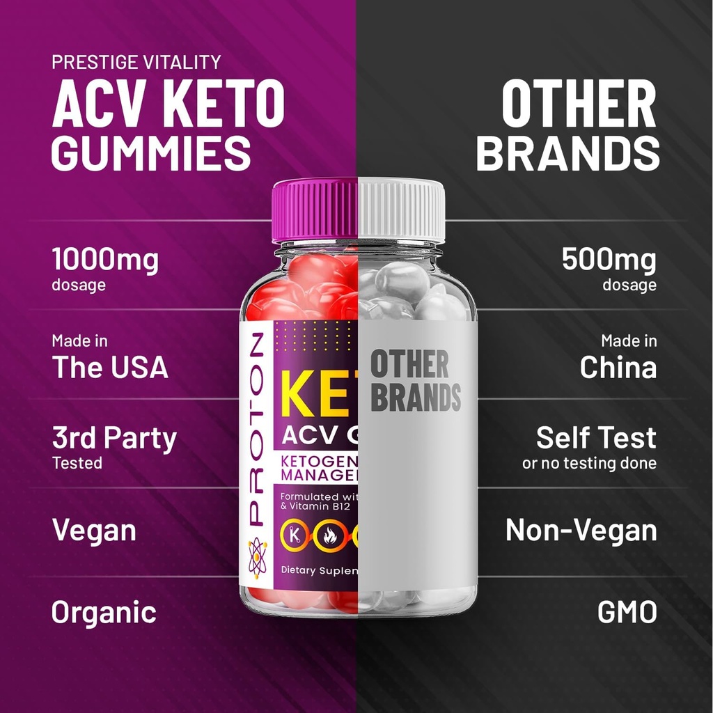 proton-keto-acv-gummies-advanced-proton--5.jpg