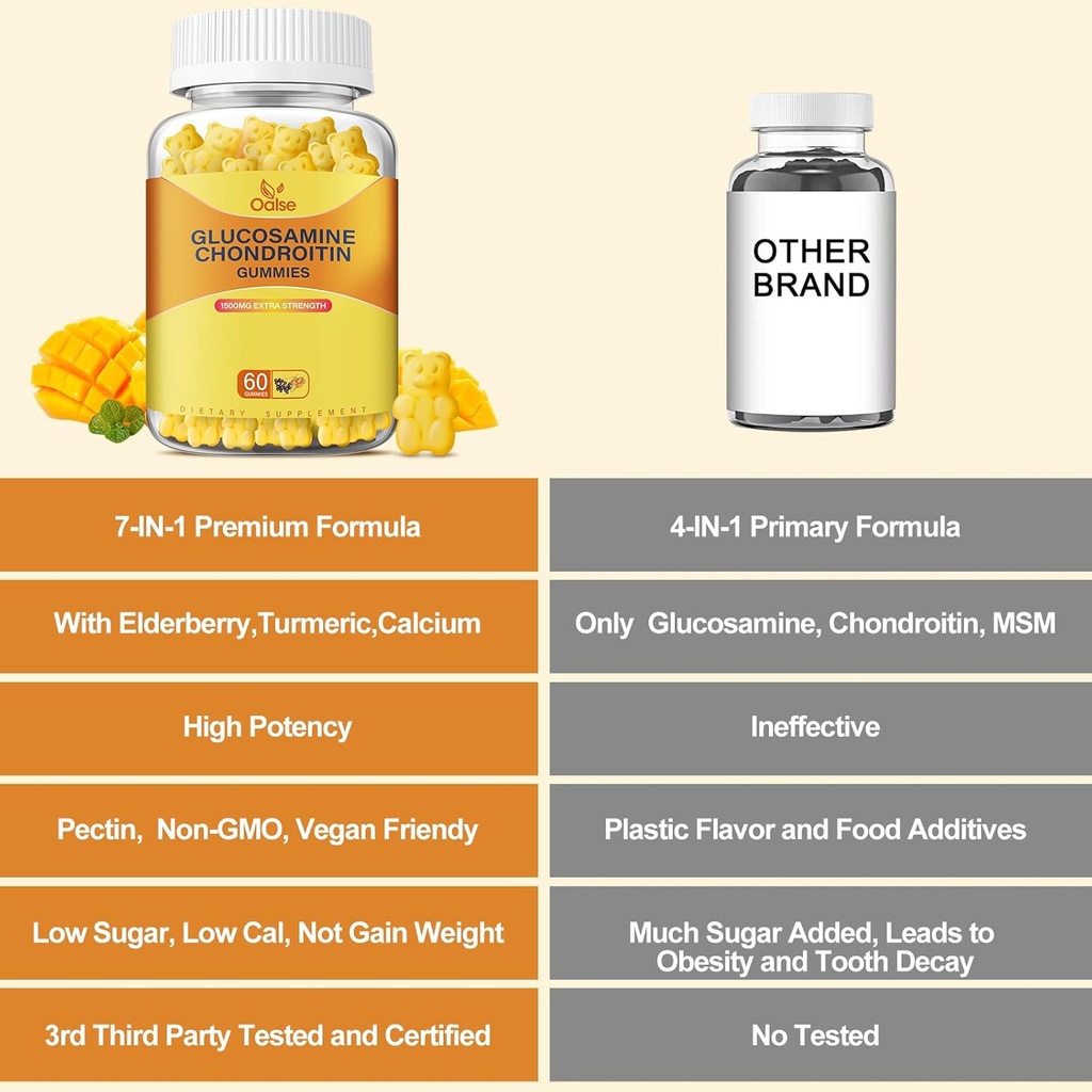 vegan-glucosamine-chondroitin-gummies-su-3.jpg