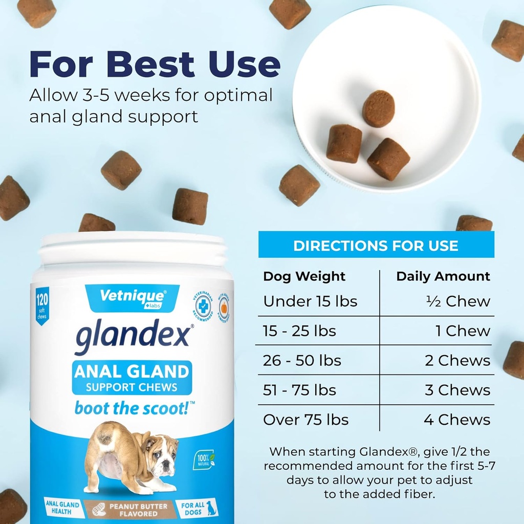 vetnique-labs-glandex-anal-gland-support-4.jpg