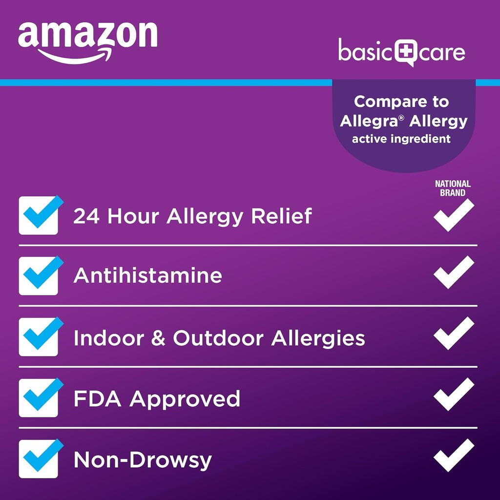 amazon-basic-care-24-hour-allergy-relief-3.jpg