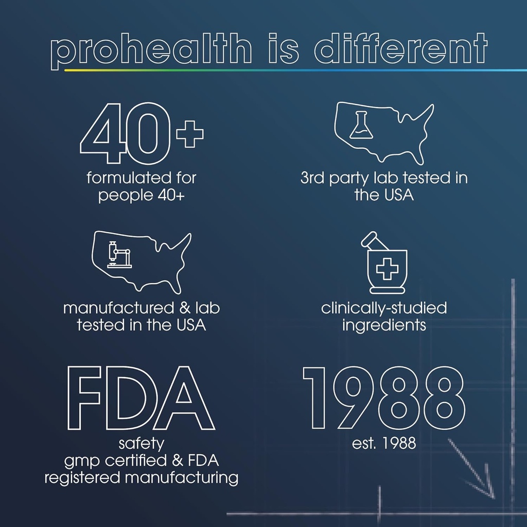 prohealth-nicotinamide-riboside-pro-500--5.jpg