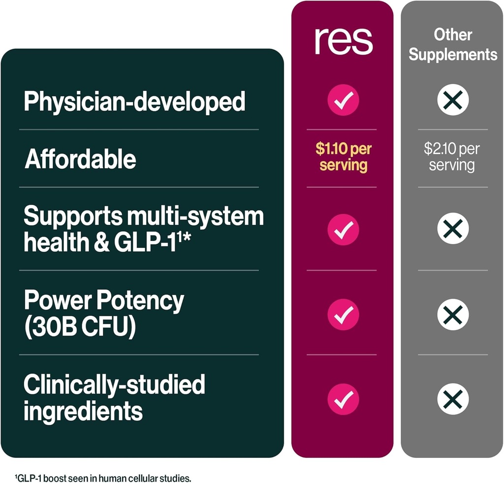 power-gut-bundle---lung-probiotic-glp-1--6.jpg