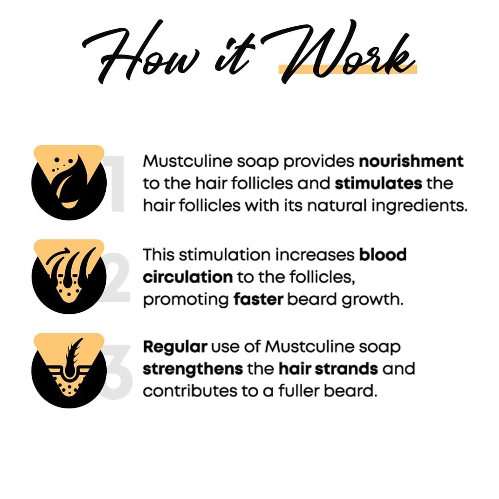 beard-shampoo-bar-1-package-unscented-su-3.jpg