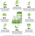 ketoneaid-ketone-shot-ketone-ester-energ-4.jpg