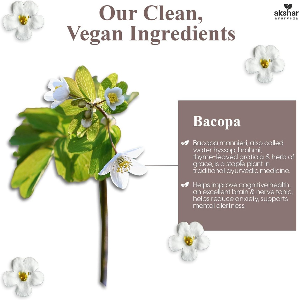 akshar-ayurveda---bacopa-500mg-brahmi-su-4.jpg