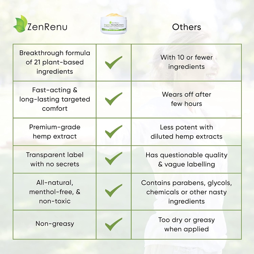 zenrenu-organic-hemp-turmeric-joints-mus-3.jpg