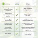 zenrenu-organic-hemp-turmeric-joints-mus-3.jpg