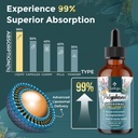 polyphenols-supplement-liposomal-over-27-3.jpg