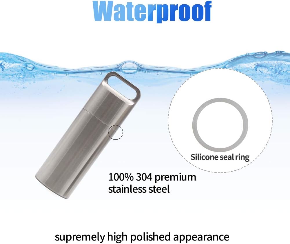 hrx-package-waterproof-stainless-steel-p-2.jpg