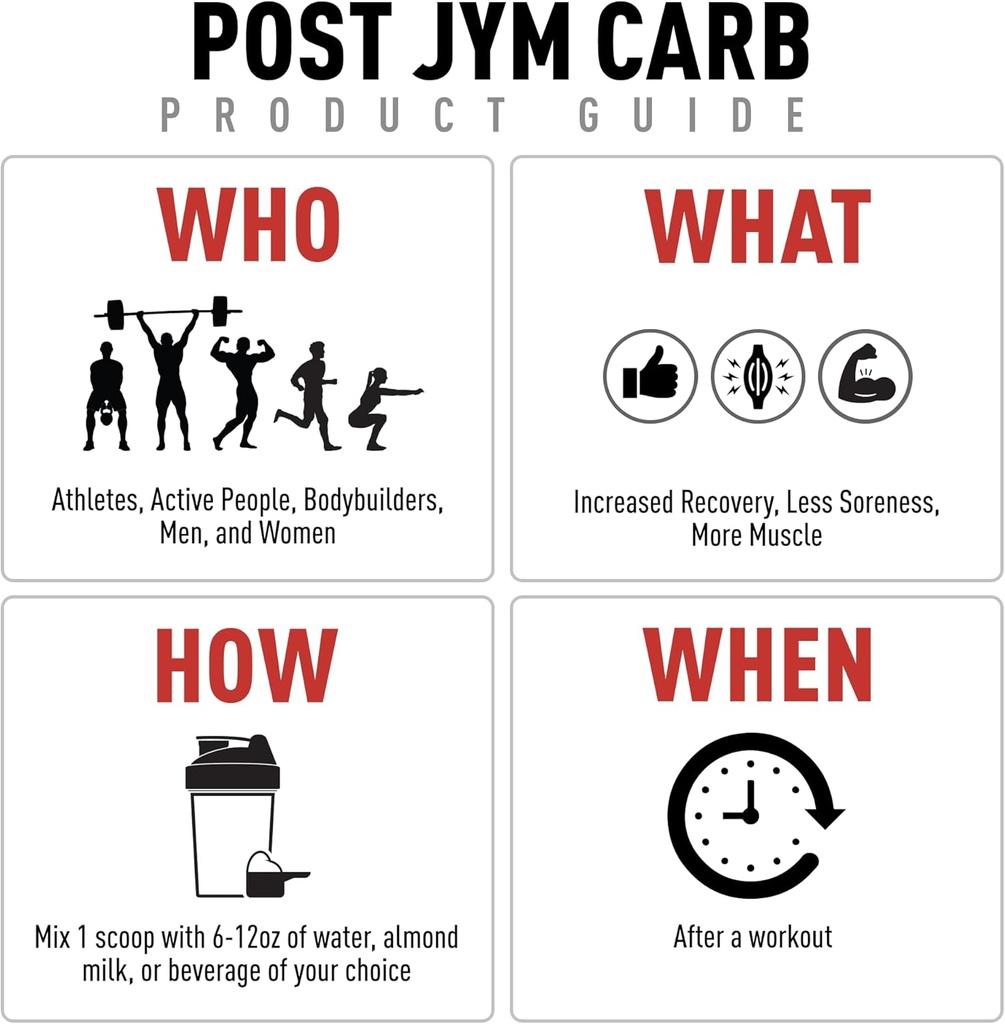 jym-supplement-science-post-fast-digesti-5.jpg