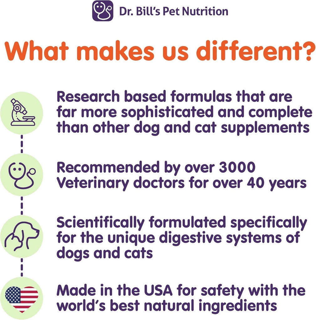 dr-bills-canine-joint-protect-joint-supp-6.jpg