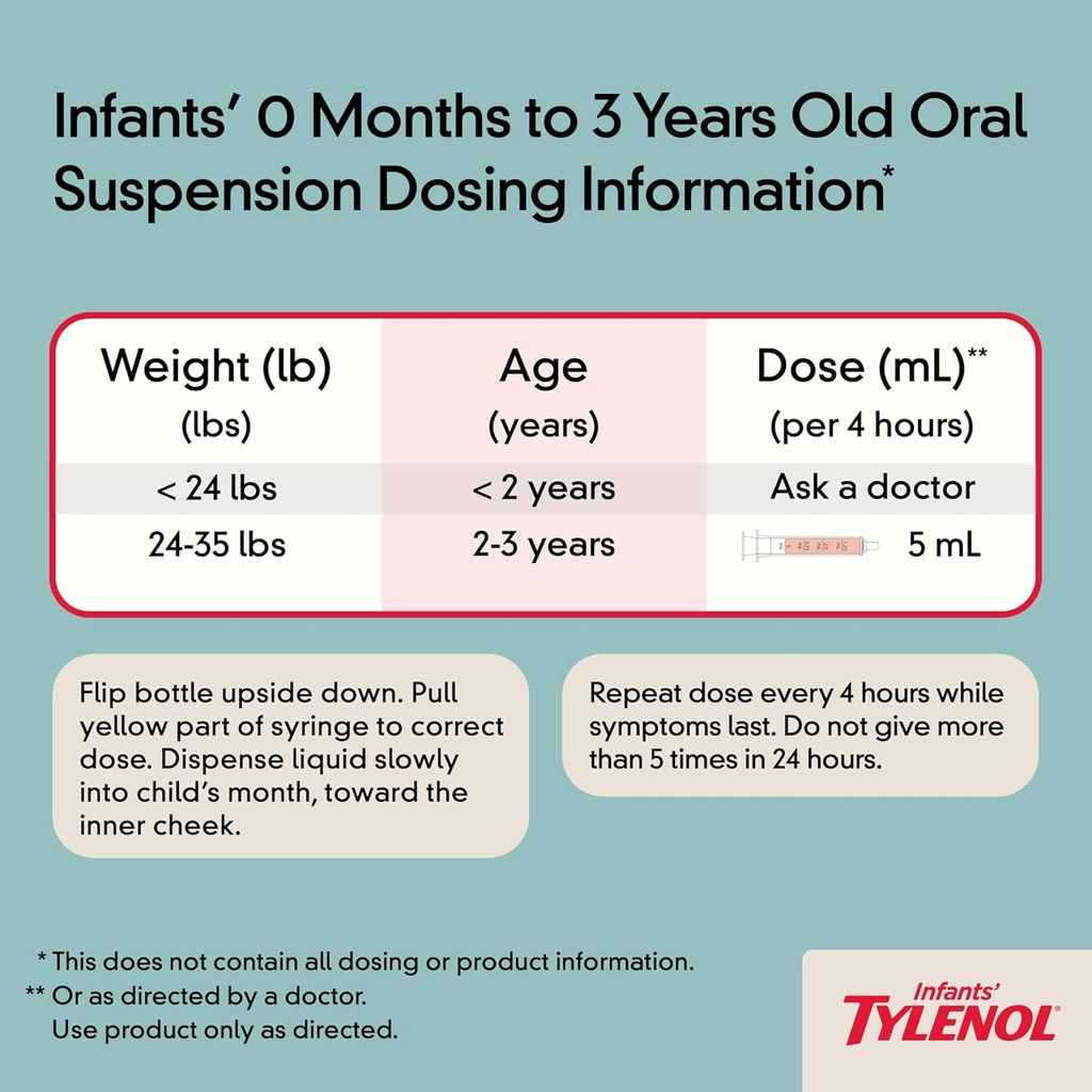 infants-tylenol-oral-suspension-liquid-m-5.jpg