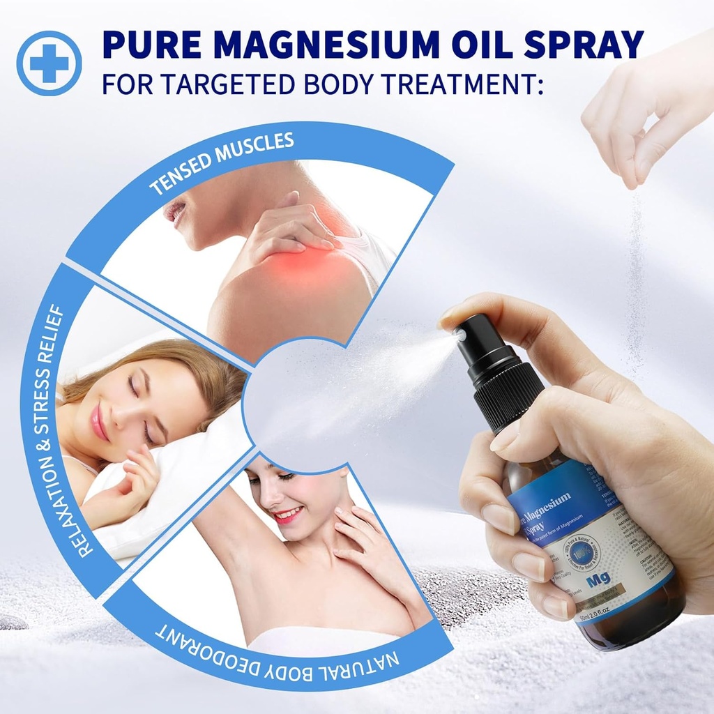 magnesium-spray-magnesium-oil-for-feet-a-3.jpg