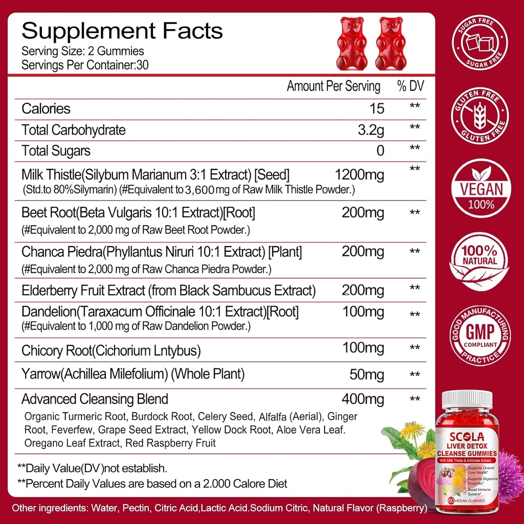 scola-liver-cleanse-detox-repair-gummies-5.jpg