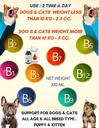 pettonic-100-ml-tonic-pet-booster-liquid-4.jpg