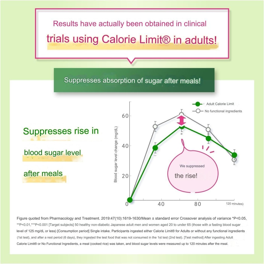 calorie-limit-for-adults-approx-90-servi-4.jpg