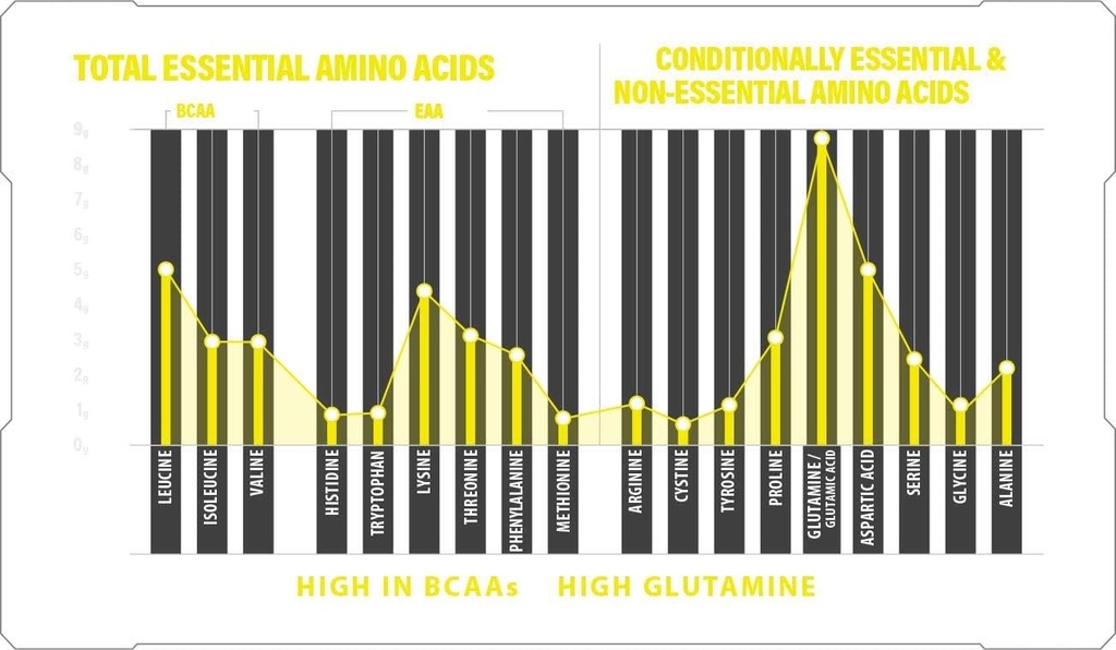 nutrabolics-mass-fusion-extreme-chocolat-4.jpg