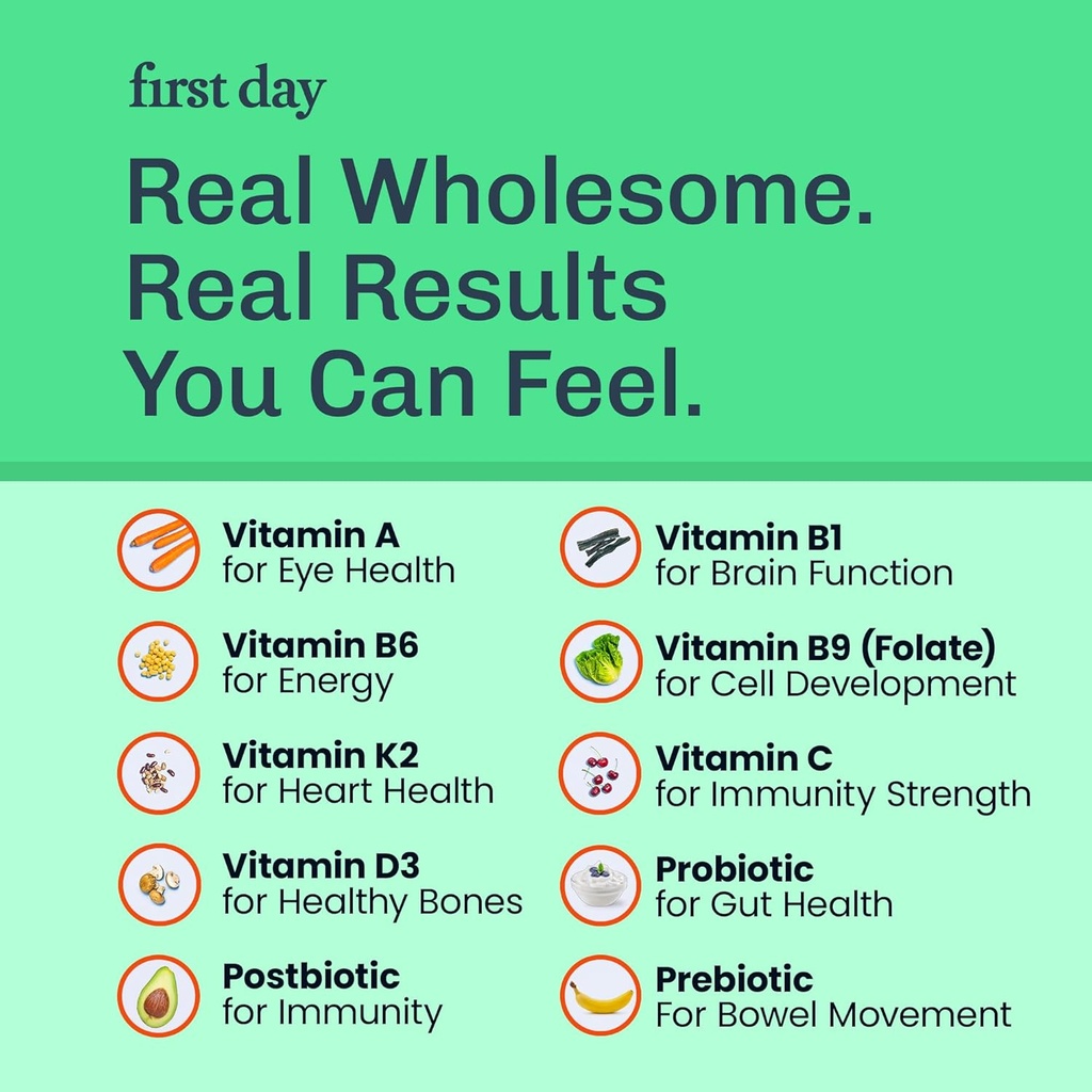 first-day-teens-daily-multivitamin-tribi-2.jpg