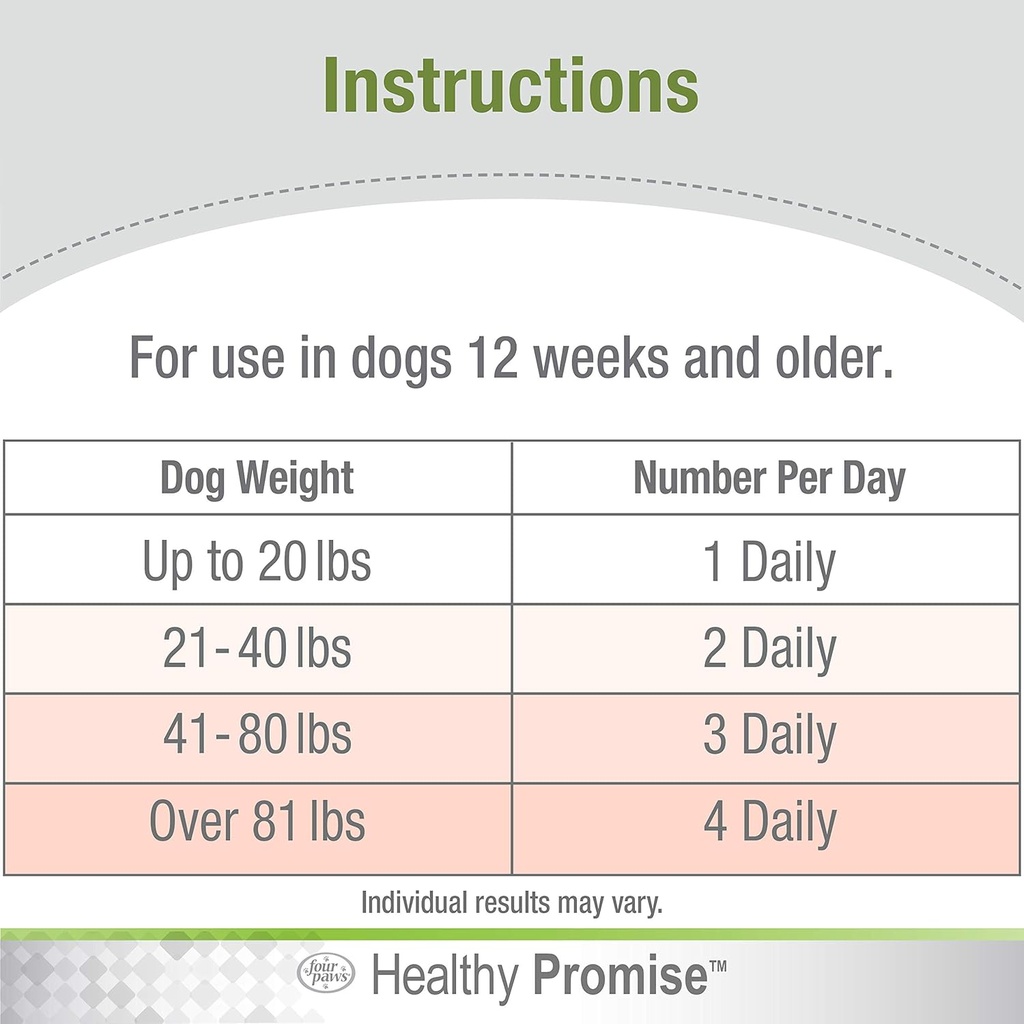 four-paws-healthy-promise-dog-supplement-6.jpg