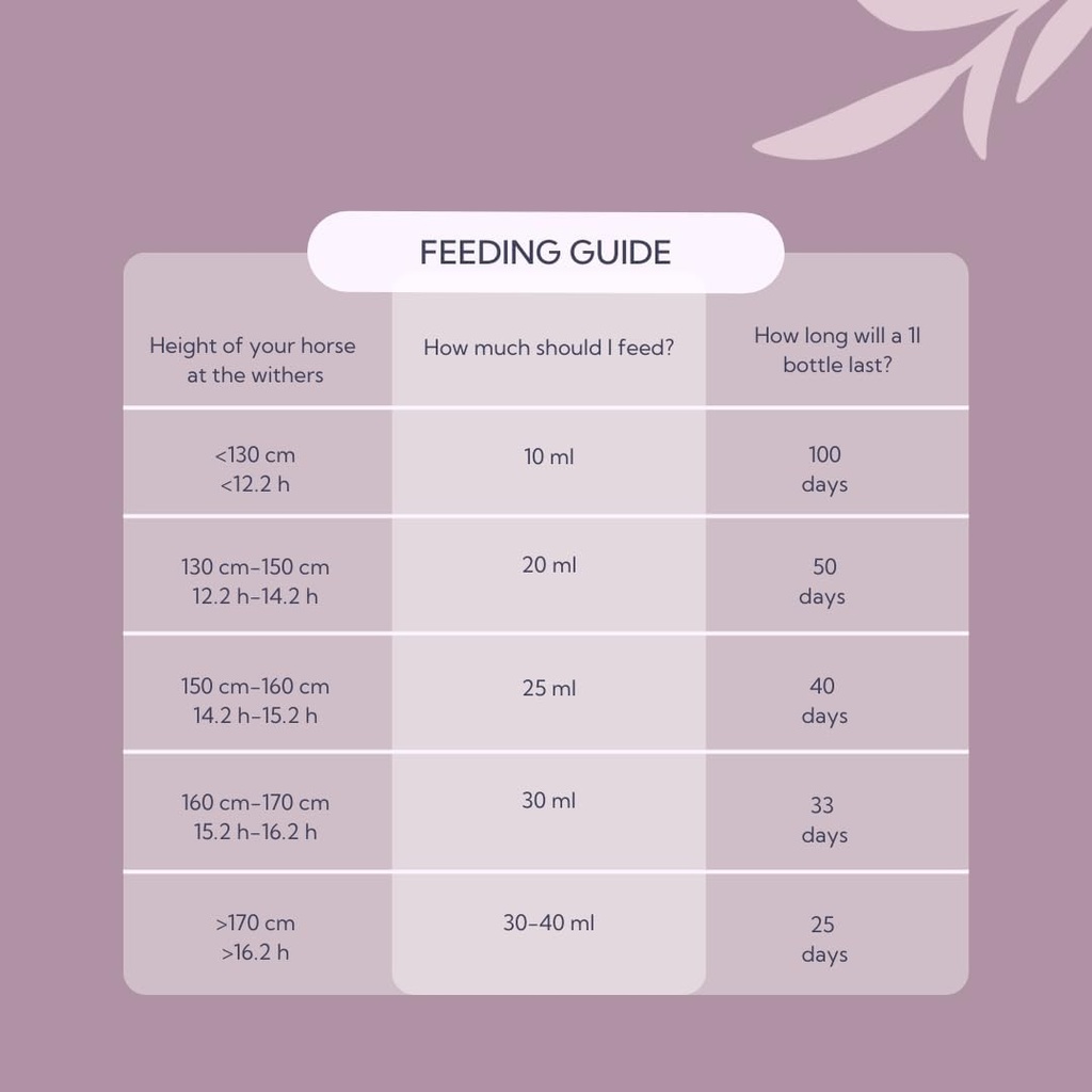 hilton-herbs-cushx-1-litre-4.jpg