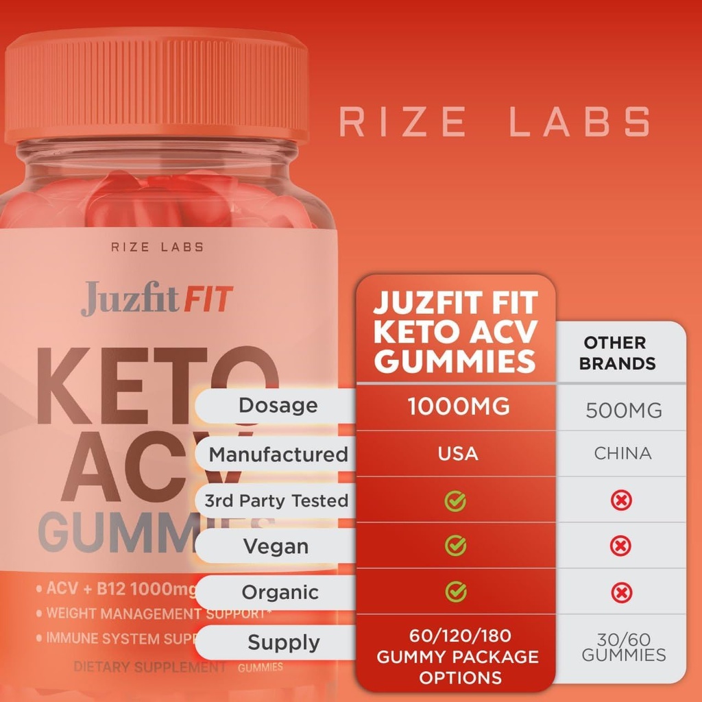 rize-labs---juzfit-fit-keto-acv-gummies--6.jpg