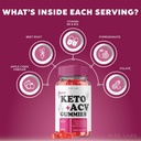 rize-labs---pro-fast-ketoacv-gummies-for-3.jpg