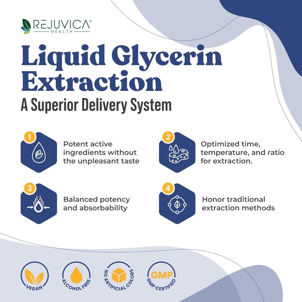 rejuvica-health-hydrocin---advanced-diur-2.jpg