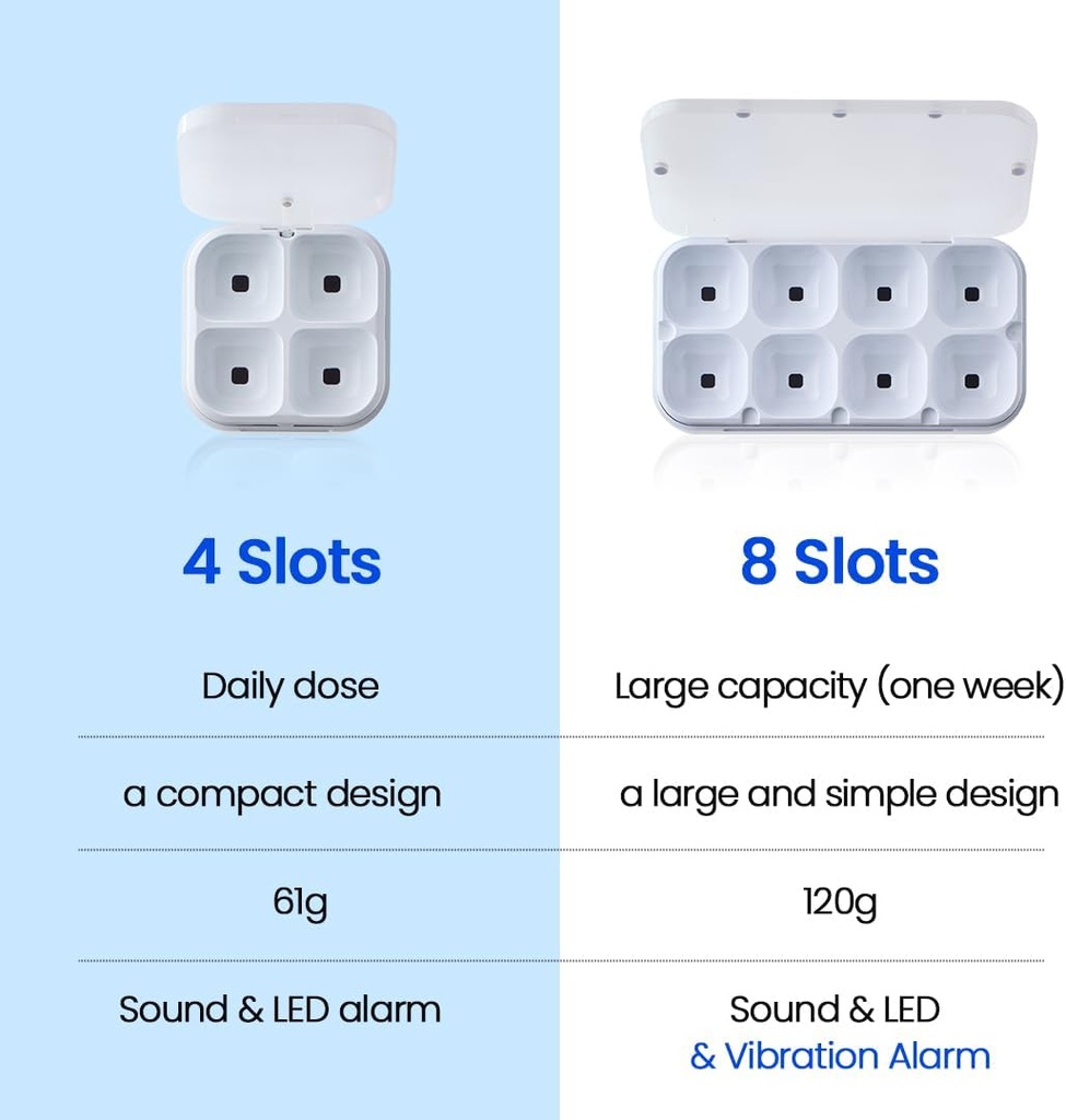 defi-smart-pillbox-large-8-slots-pill-or-6.jpg