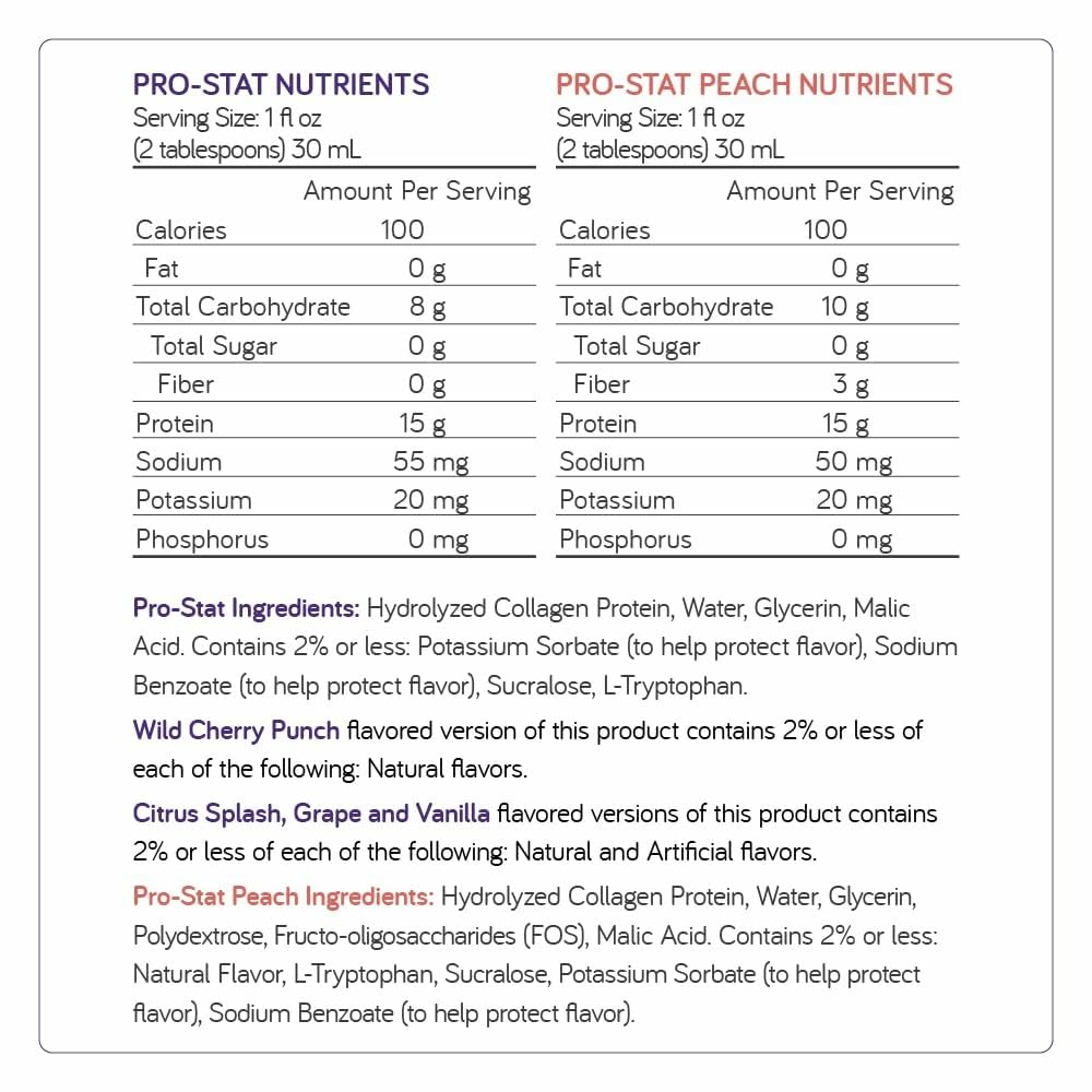 pro-stat-concentrated-liquid-protein-med-2.jpg