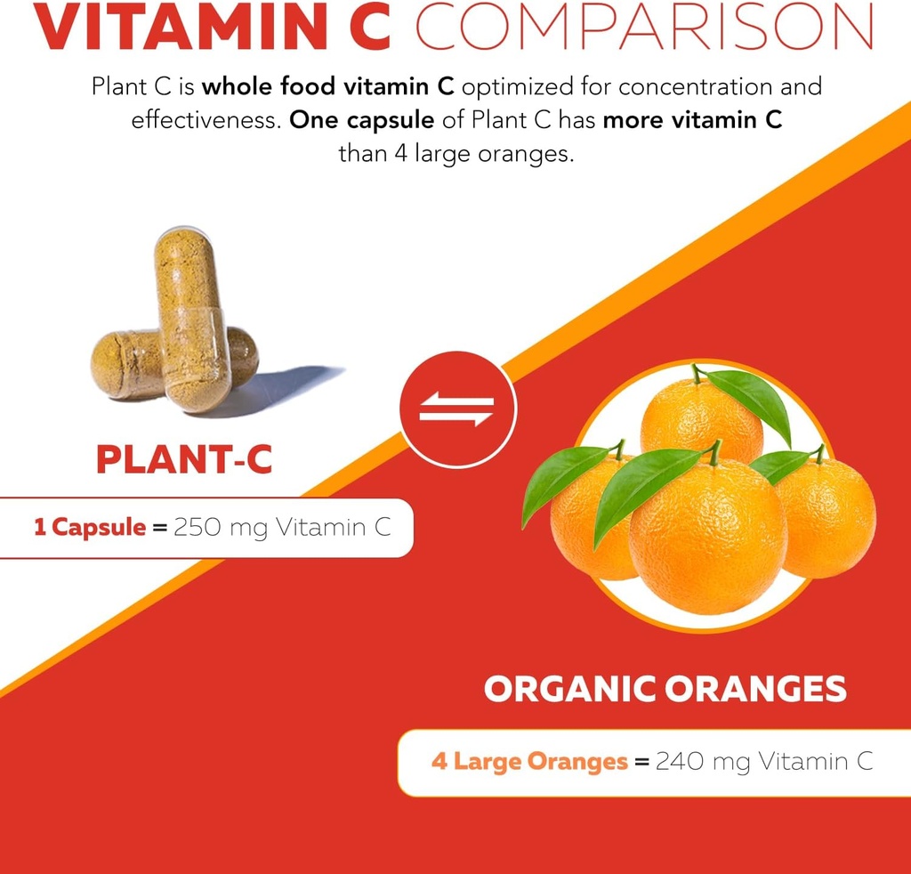 organic-vitamin-c-whole-food-vitamin-c-f-3.jpg