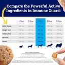 petheal-immune-guard---advanced-support--4.jpg