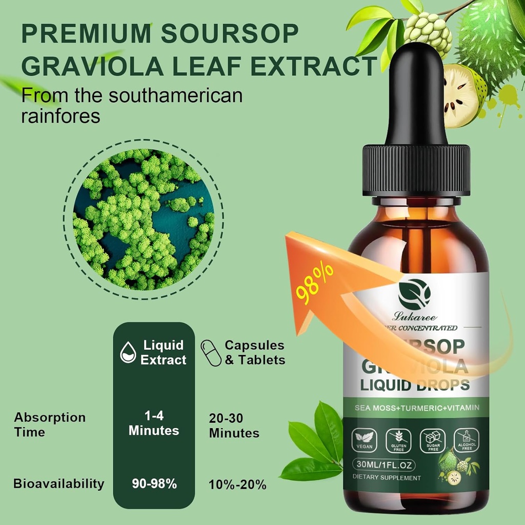 3-pack-soursop-graviola-leaf-extract-liq-5.jpg