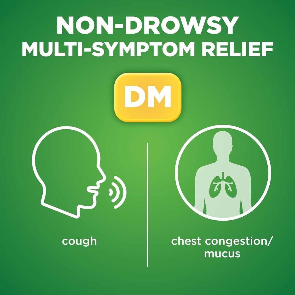 amazon-basic-care-tussin-dm-cough-plus-c-2.jpg