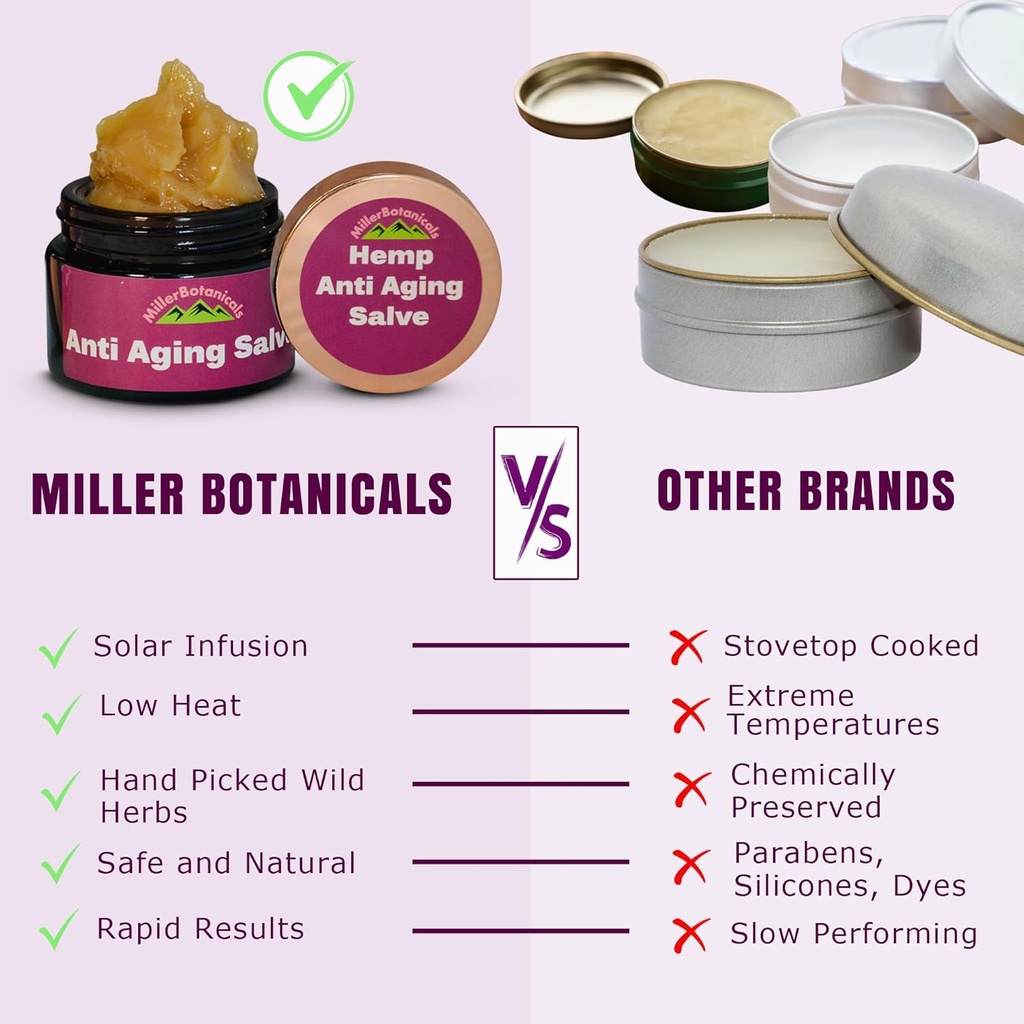 hemp-salve---skin-moisturizer-balm-all-n-5.jpg
