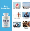paradise-herbs-omega-sure-omega-3-concen-2.jpg