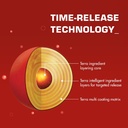 orb-smooth-energy-complex-energy-formula-6.jpg