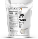 its-just---total-milk-protein-concentrat-2.jpg
