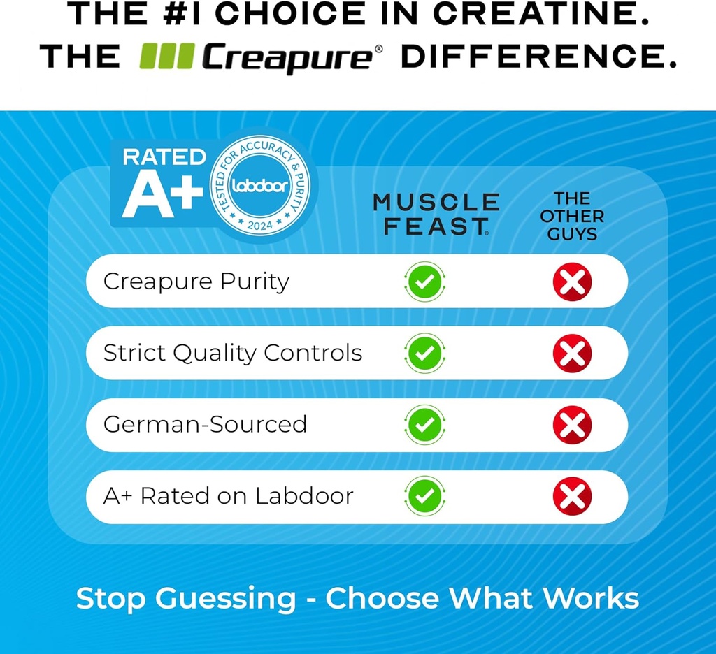 muscle-feast-creapure-creatine-monohydra-5.jpg