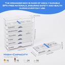 weekly-pill-organizer-7-day-ampm-4-compa-3.jpg