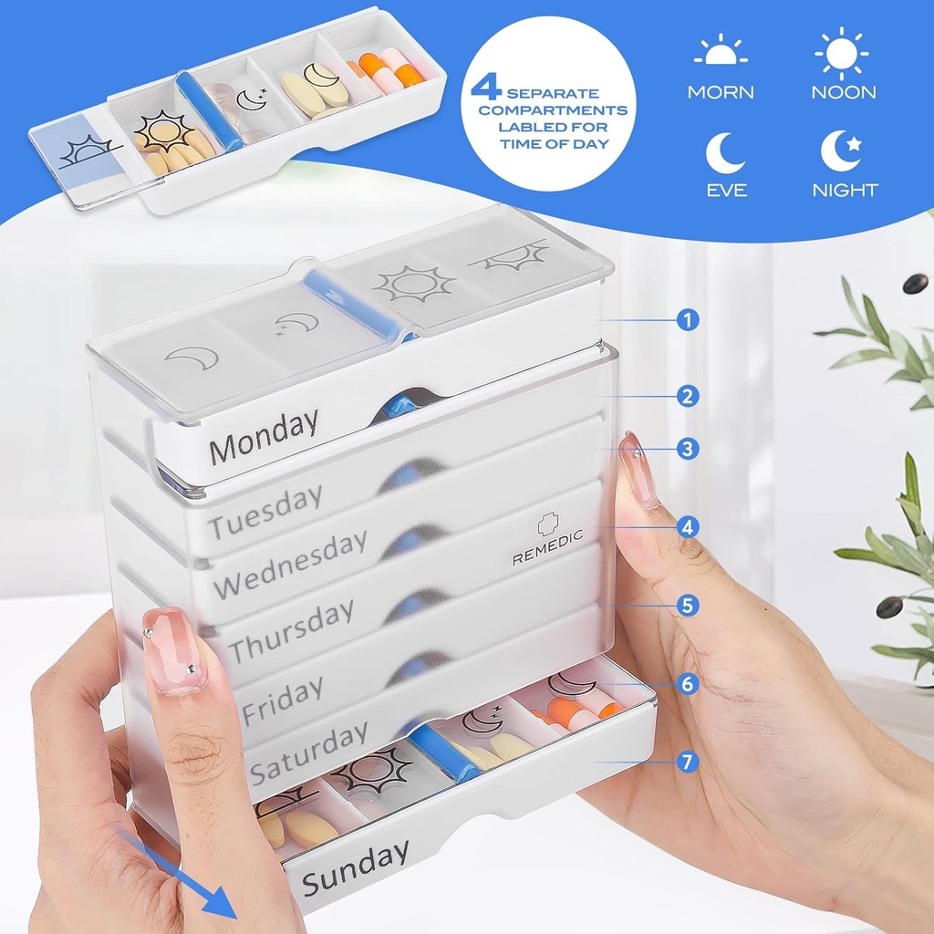 weekly-pill-organizer-7-day-ampm-4-compa-4.jpg