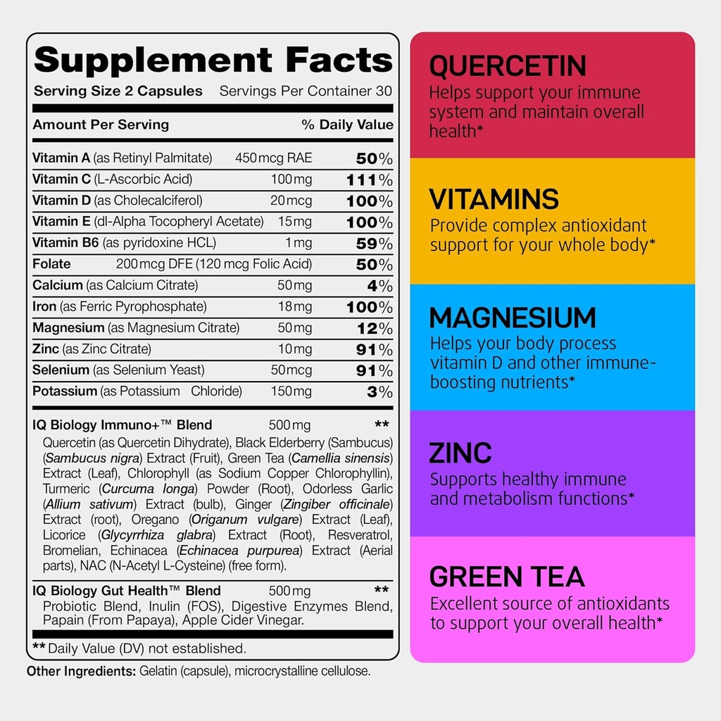 quercetin-with-bromelain---premium-querc-2.jpg