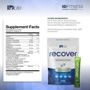 idlife-idfitness-recover---growth-and-to-2.jpg
